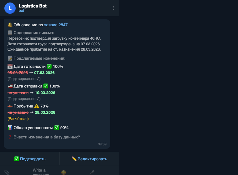 AI Telegram бот для логистики